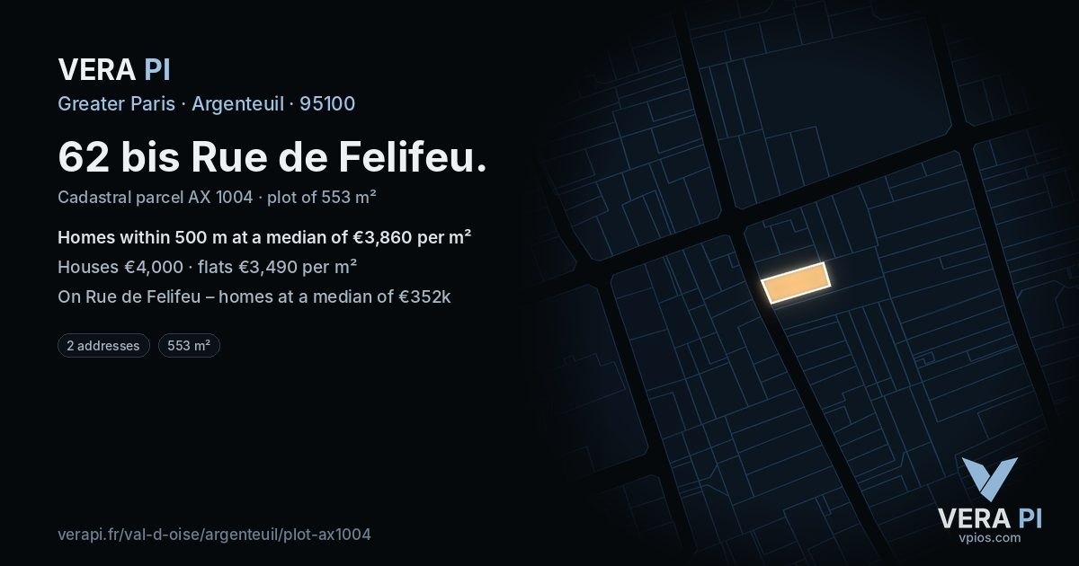 62 bis Rue de Felifeu, Argenteuil at night – the plot lit, the parcels around coloured by the prices near them