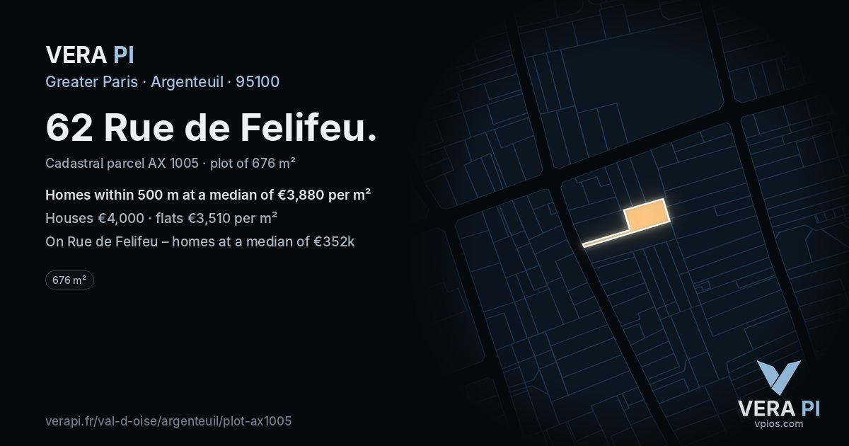 62 Rue de Felifeu, Argenteuil at night – the plot lit, the parcels around coloured by the prices near them