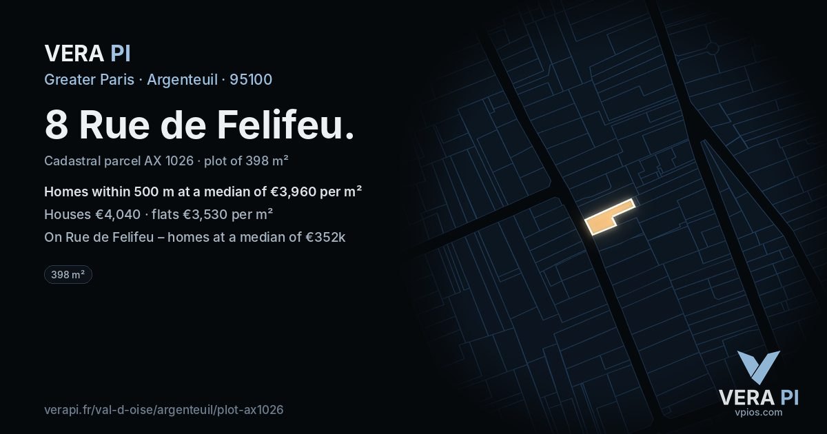 8 Rue de Felifeu, Argenteuil at night – the plot lit, the parcels around coloured by the prices near them