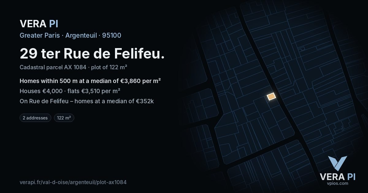 29 ter Rue de Felifeu, Argenteuil at night – the plot lit, the parcels around coloured by the prices near them