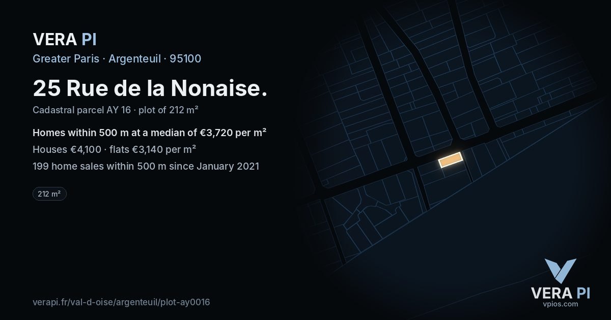 25 Rue de la Nonaise, Argenteuil at night – the plot lit, the parcels around coloured by the prices near them