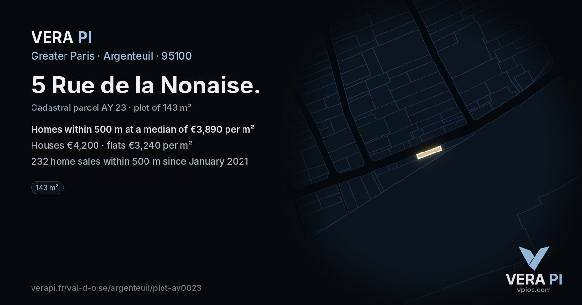 5 Rue de la Nonaise, Argenteuil at night – the plot lit, the parcels around coloured by the prices near them