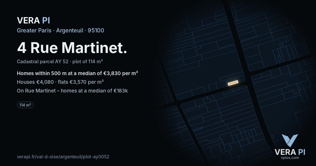 4 Rue Martinet, Argenteuil at night – the plot lit, the parcels around coloured by the prices near them