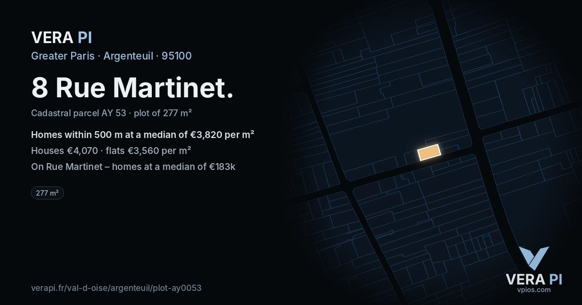 8 Rue Martinet, Argenteuil at night – the plot lit, the parcels around coloured by the prices near them