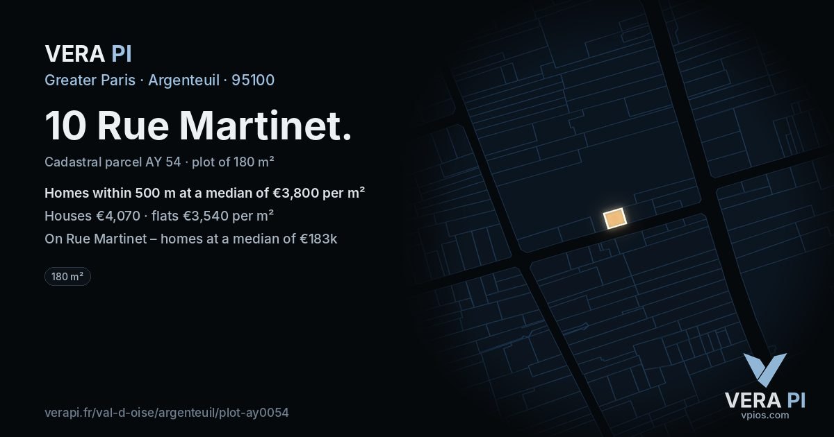10 Rue Martinet, Argenteuil at night – the plot lit, the parcels around coloured by the prices near them