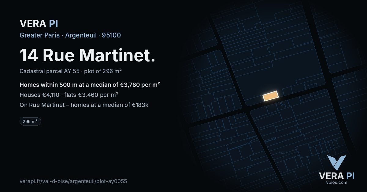 14 Rue Martinet, Argenteuil at night – the plot lit, the parcels around coloured by the prices near them