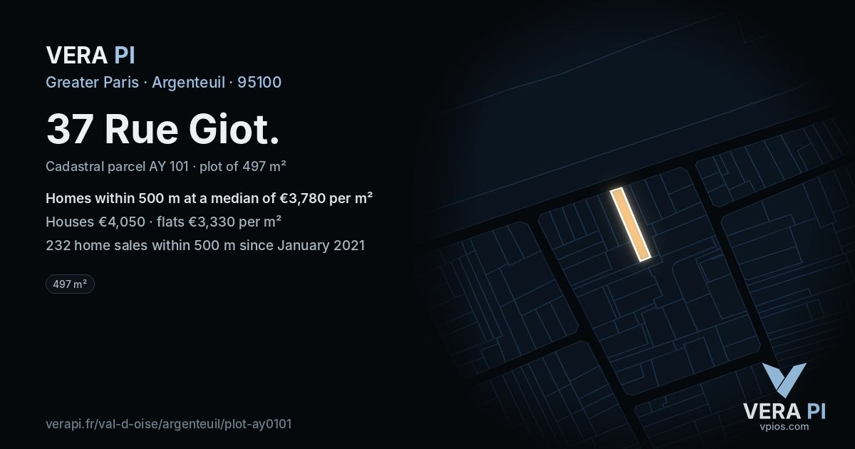 37 Rue Giot, Argenteuil at night – the plot lit, the parcels around coloured by the prices near them