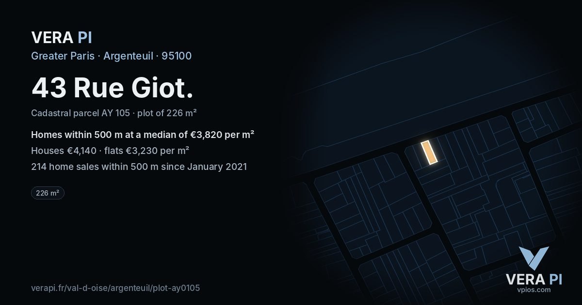 43 Rue Giot, Argenteuil at night – the plot lit, the parcels around coloured by the prices near them