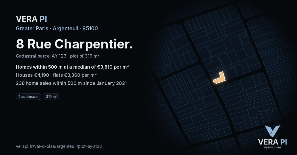 8 Rue Charpentier, Argenteuil at night – the plot lit, the parcels around coloured by the prices near them