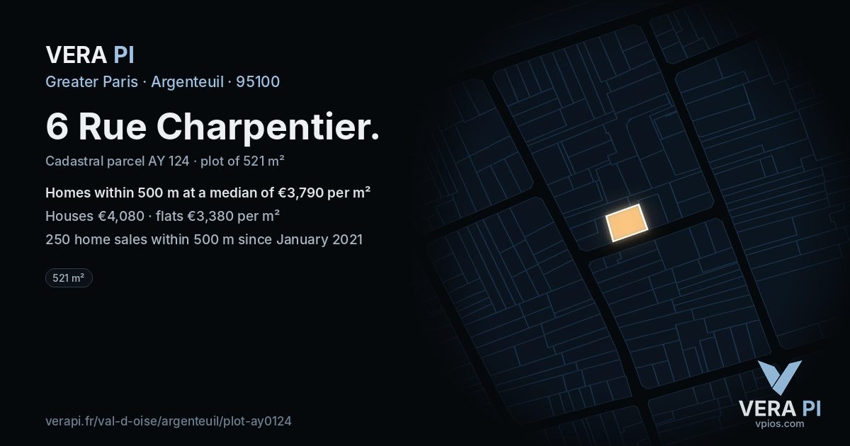 6 Rue Charpentier, Argenteuil at night – the plot lit, the parcels around coloured by the prices near them