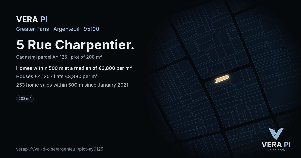 5 Rue Charpentier, Argenteuil at night – the plot lit, the parcels around coloured by the prices near them