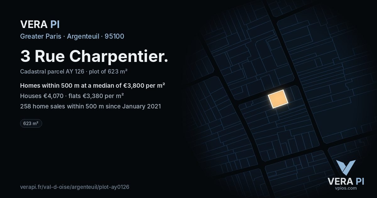 3 Rue Charpentier, Argenteuil at night – the plot lit, the parcels around coloured by the prices near them
