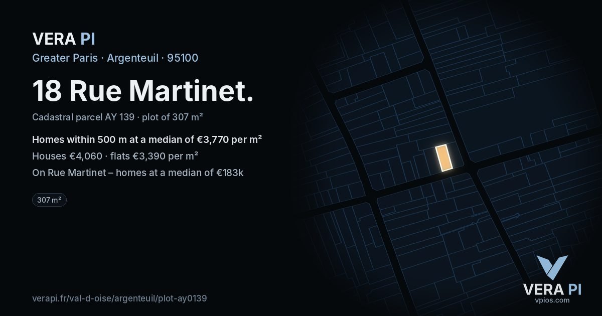18 Rue Martinet, Argenteuil at night – the plot lit, the parcels around coloured by the prices near them