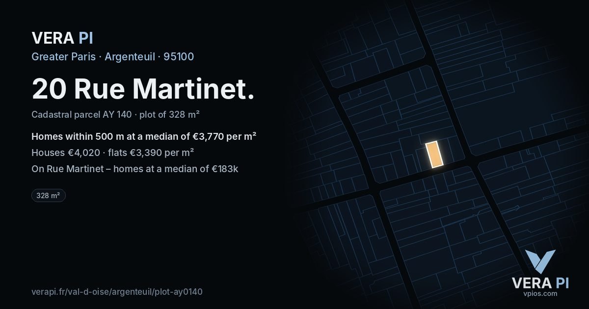 20 Rue Martinet, Argenteuil at night – the plot lit, the parcels around coloured by the prices near them
