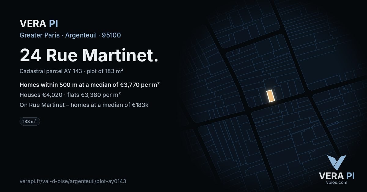 24 Rue Martinet, Argenteuil at night – the plot lit, the parcels around coloured by the prices near them