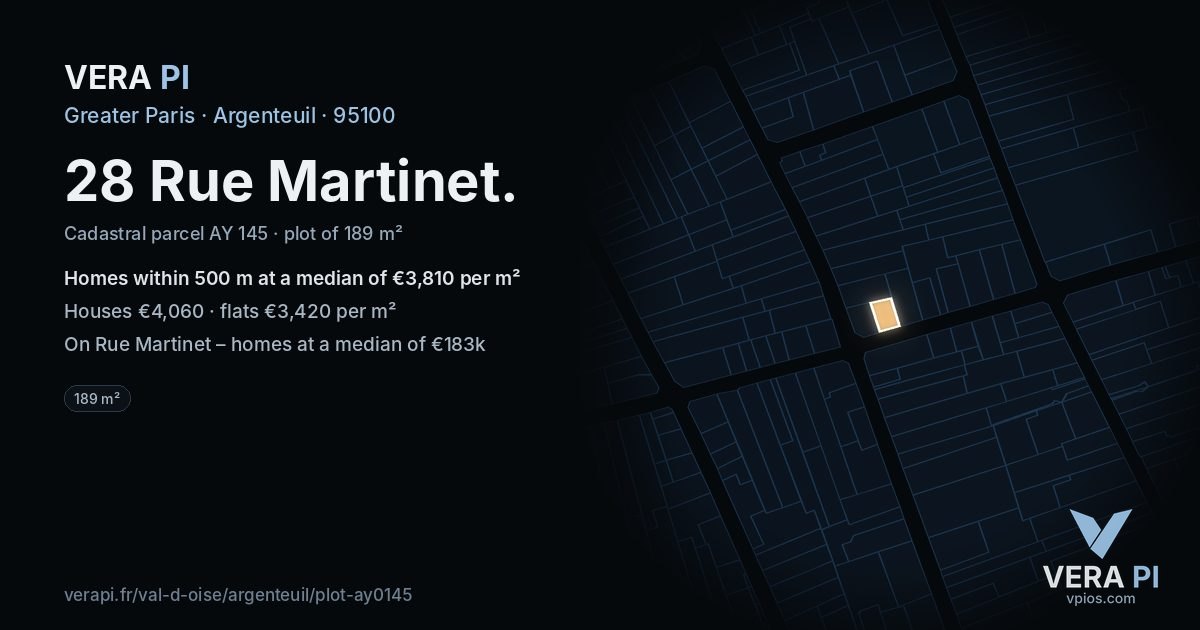 28 Rue Martinet, Argenteuil at night – the plot lit, the parcels around coloured by the prices near them