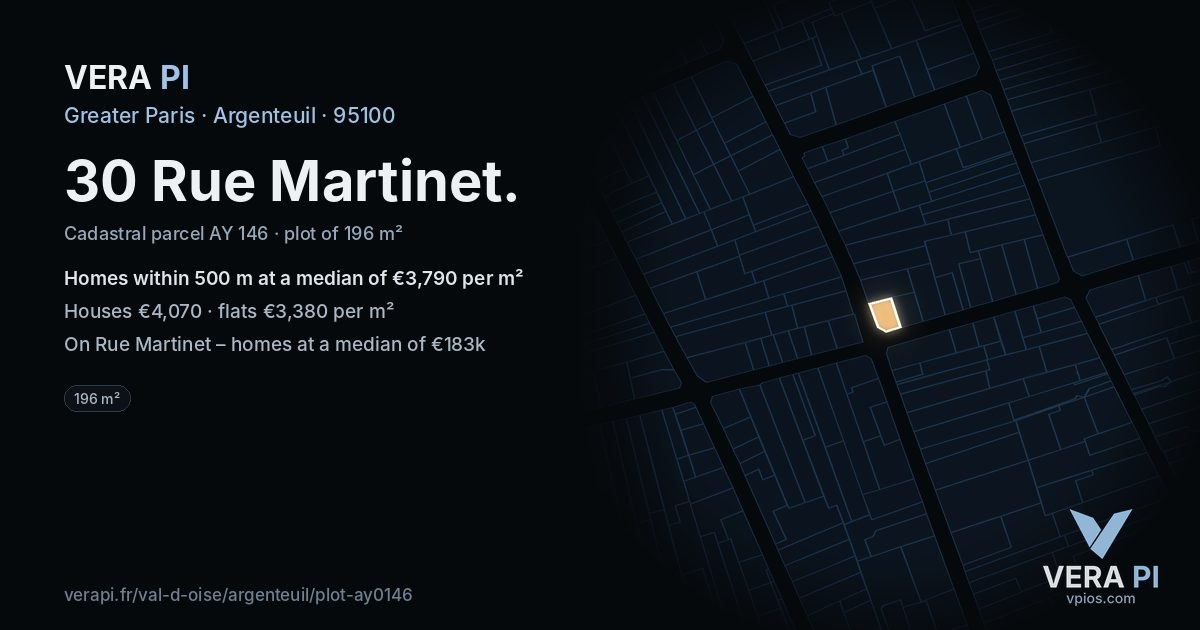 30 Rue Martinet, Argenteuil at night – the plot lit, the parcels around coloured by the prices near them