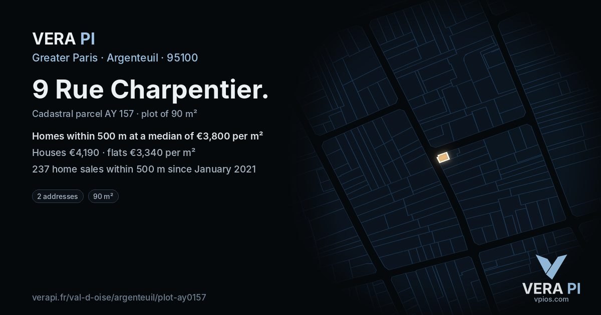 9 Rue Charpentier, Argenteuil at night – the plot lit, the parcels around coloured by the prices near them