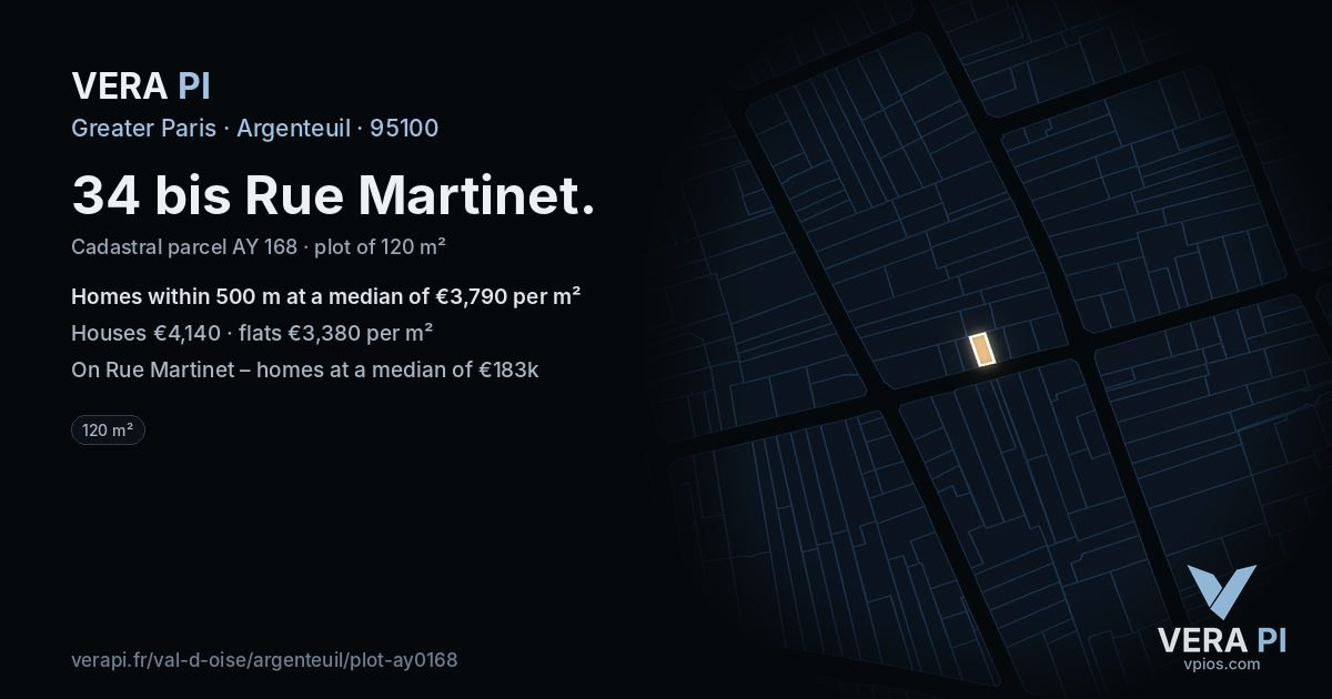 34 bis Rue Martinet, Argenteuil at night – the plot lit, the parcels around coloured by the prices near them
