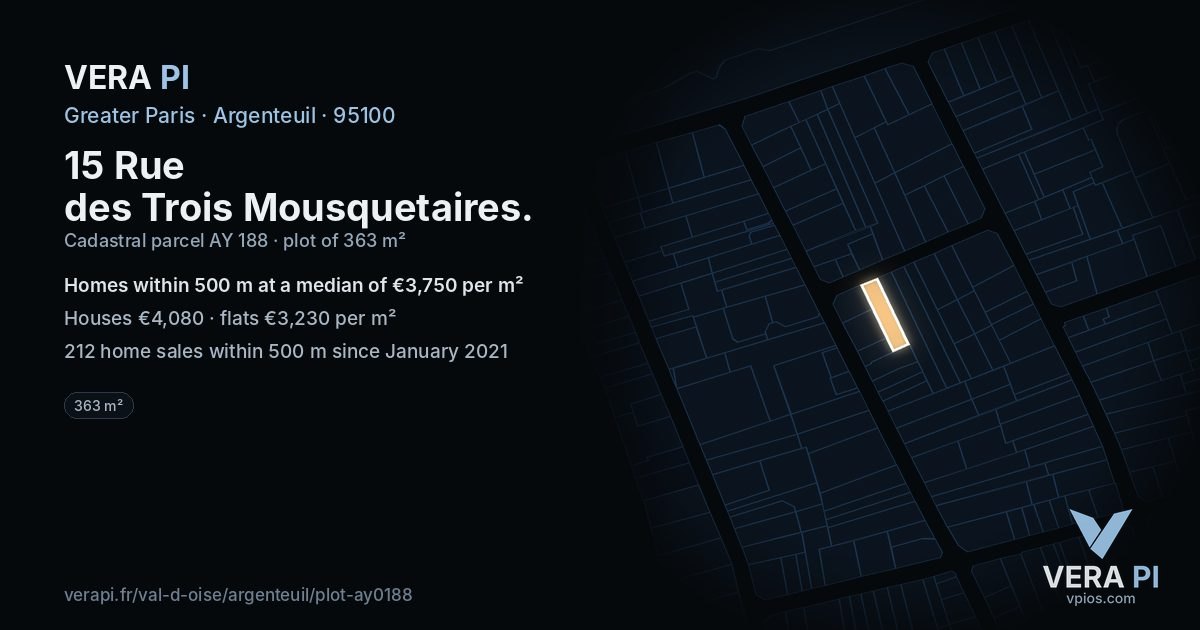 15 Rue des Trois Mousquetaires, Argenteuil at night – the plot lit, the parcels around coloured by the prices near them