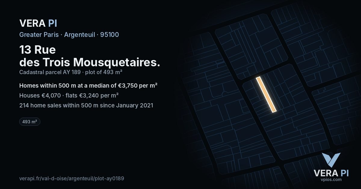 13 Rue des Trois Mousquetaires, Argenteuil at night – the plot lit, the parcels around coloured by the prices near them