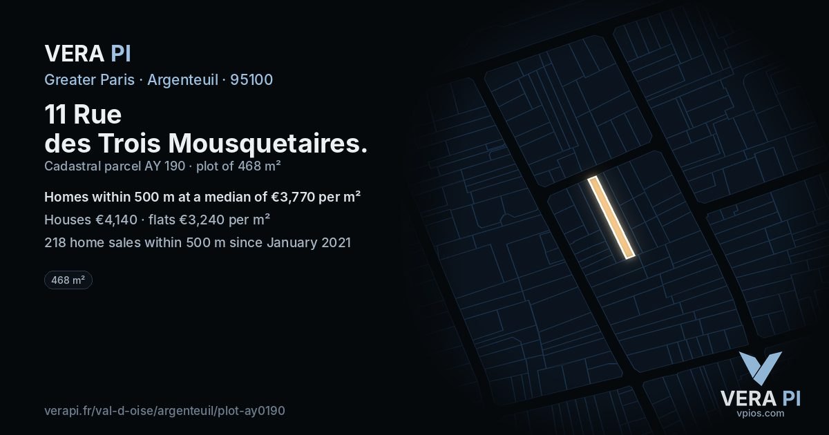 11 Rue des Trois Mousquetaires, Argenteuil at night – the plot lit, the parcels around coloured by the prices near them