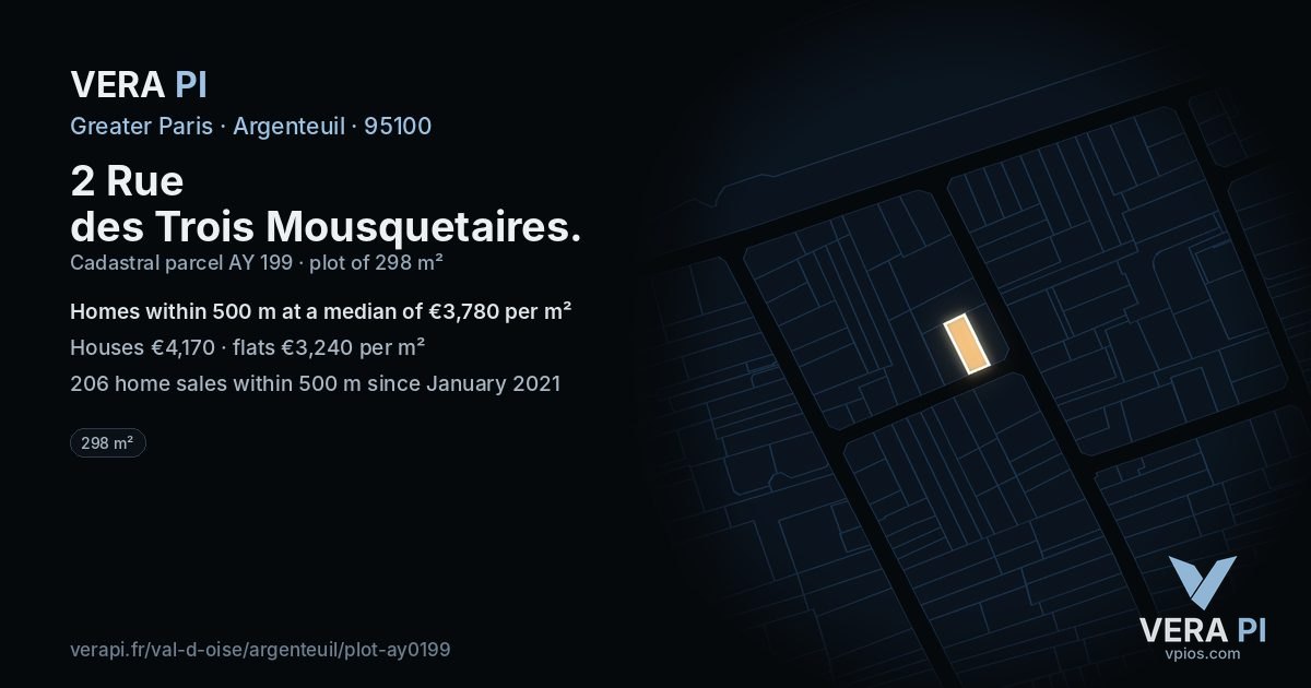 2 Rue des Trois Mousquetaires, Argenteuil at night – the plot lit, the parcels around coloured by the prices near them