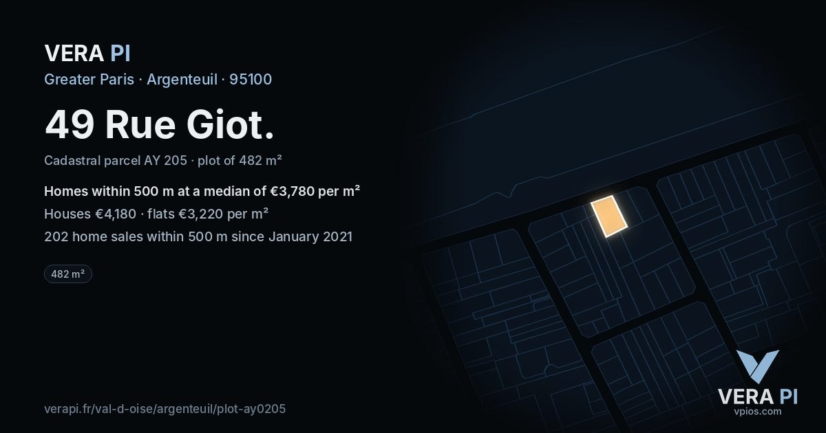 49 Rue Giot, Argenteuil at night – the plot lit, the parcels around coloured by the prices near them