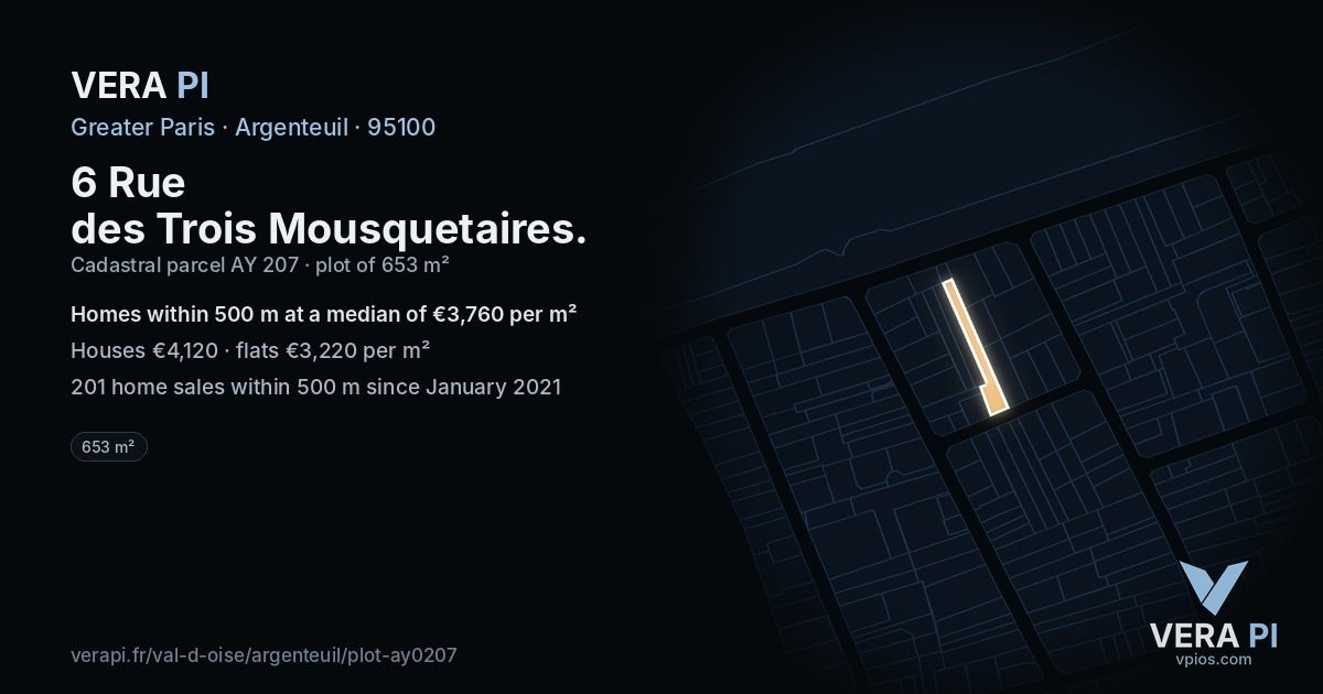 6 Rue des Trois Mousquetaires, Argenteuil at night – the plot lit, the parcels around coloured by the prices near them