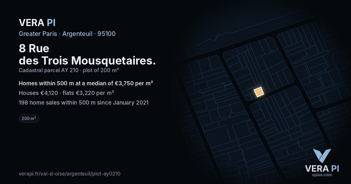 8 Rue des Trois Mousquetaires, Argenteuil at night – the plot lit, the parcels around coloured by the prices near them