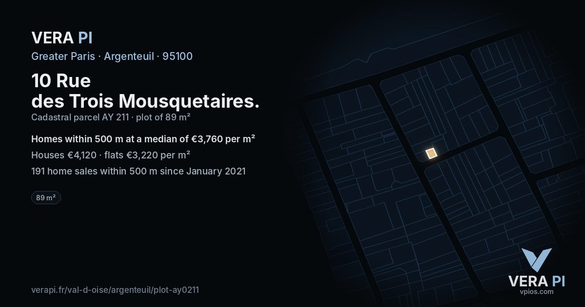 10 Rue des Trois Mousquetaires, Argenteuil at night – the plot lit, the parcels around coloured by the prices near them
