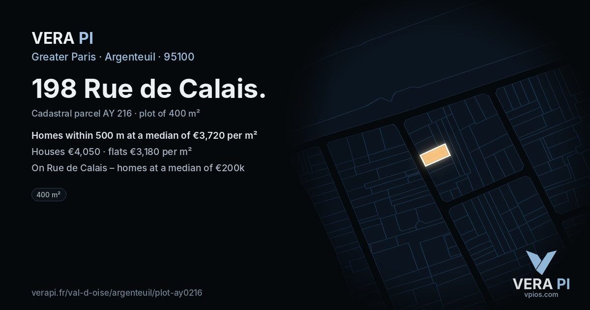 198 Rue de Calais, Argenteuil at night – the plot lit, the parcels around coloured by the prices near them