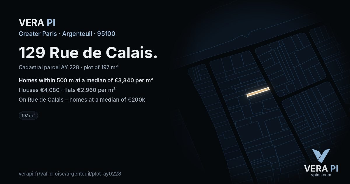 129 Rue de Calais, Argenteuil at night – the plot lit, the parcels around coloured by the prices near them