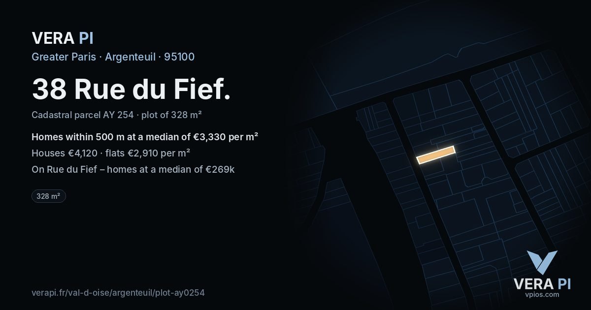 38 Rue du Fief, Argenteuil at night – the plot lit, the parcels around coloured by the prices near them