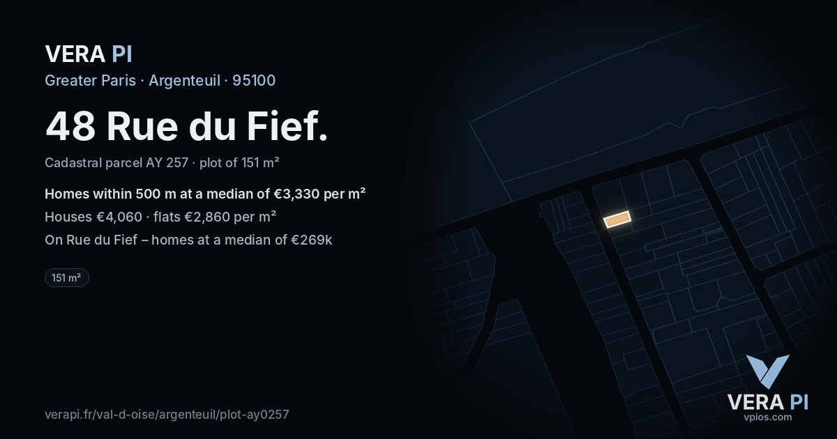 48 Rue du Fief, Argenteuil at night – the plot lit, the parcels around coloured by the prices near them