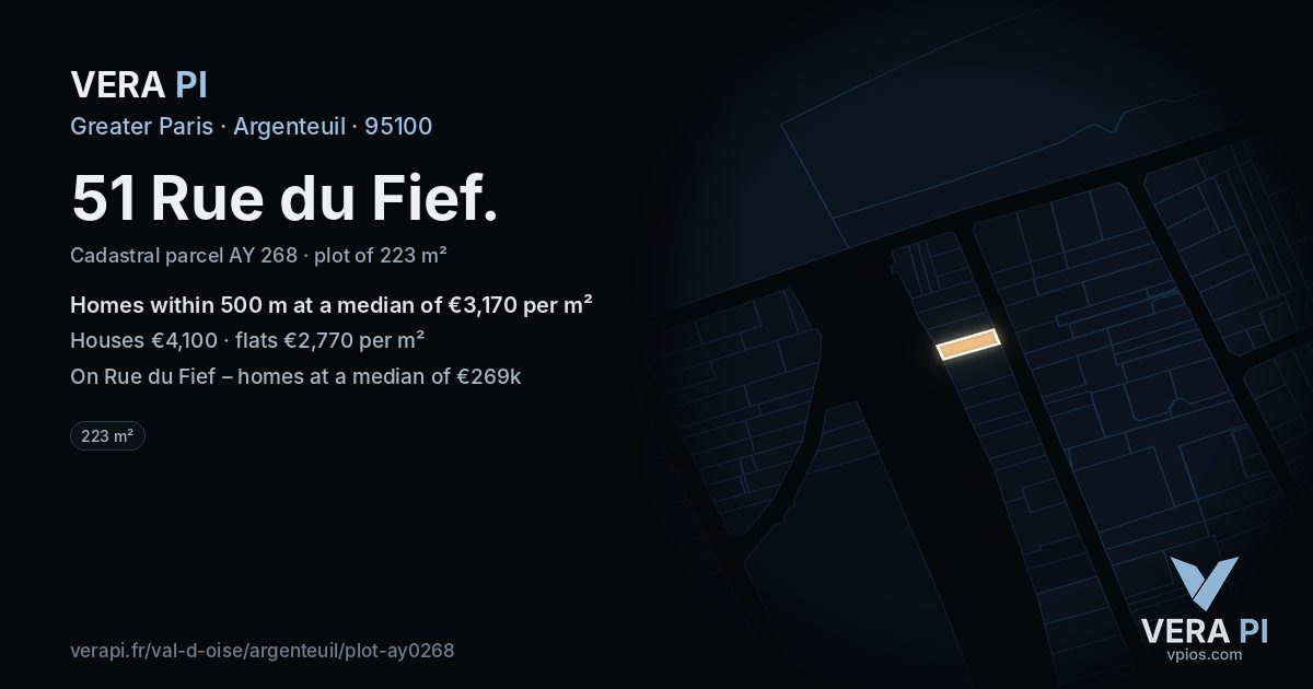 51 Rue du Fief, Argenteuil at night – the plot lit, the parcels around coloured by the prices near them