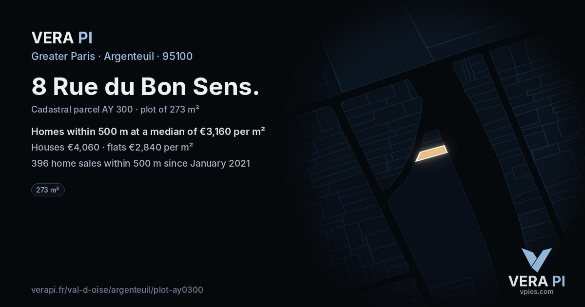 8 Rue du Bon Sens, Argenteuil at night – the plot lit, the parcels around coloured by the prices near them