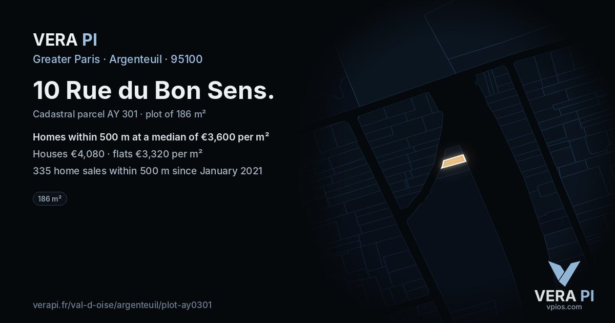 10 Rue du Bon Sens, Argenteuil at night – the plot lit, the parcels around coloured by the prices near them