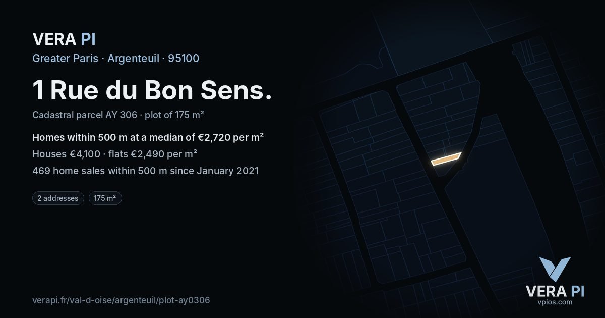 1 Rue du Bon Sens, Argenteuil at night – the plot lit, the parcels around coloured by the prices near them