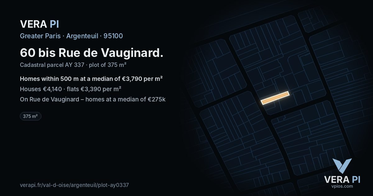 60 bis Rue de Vauginard, Argenteuil at night – the plot lit, the parcels around coloured by the prices near them