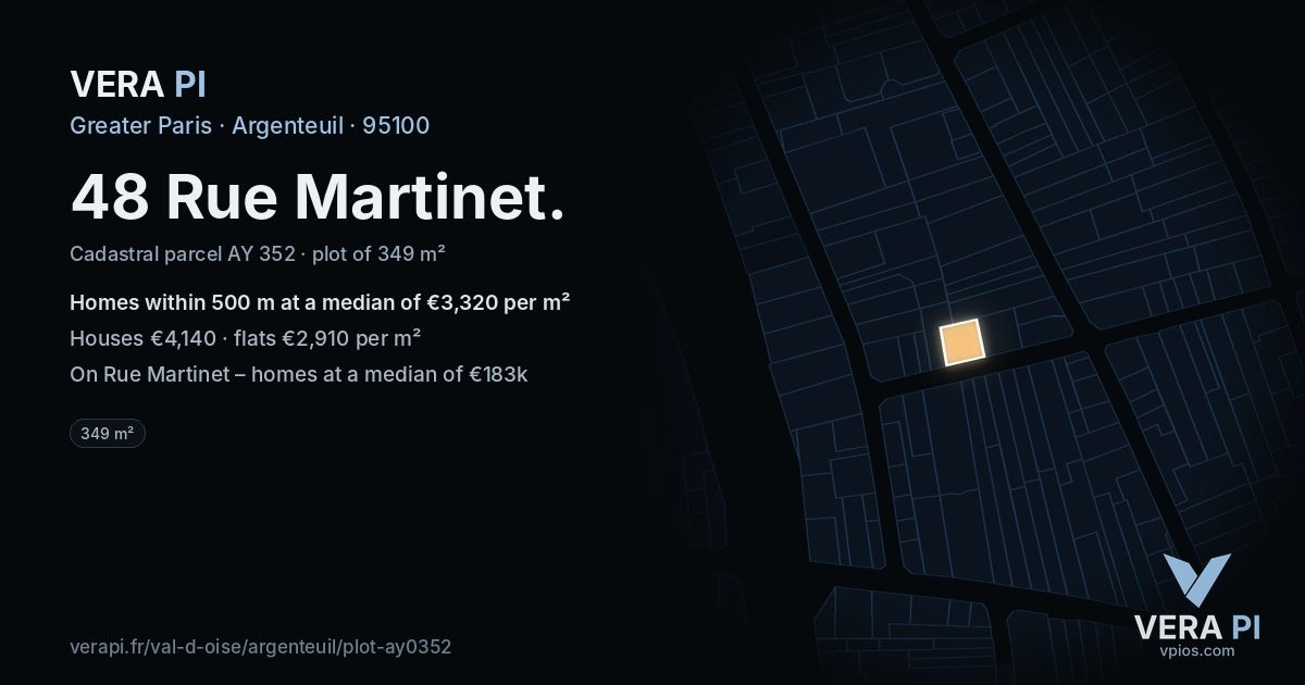 48 Rue Martinet, Argenteuil at night – the plot lit, the parcels around coloured by the prices near them