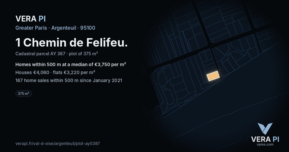 1 Chemin de Felifeu, Argenteuil at night – the plot lit, the parcels around coloured by the prices near them