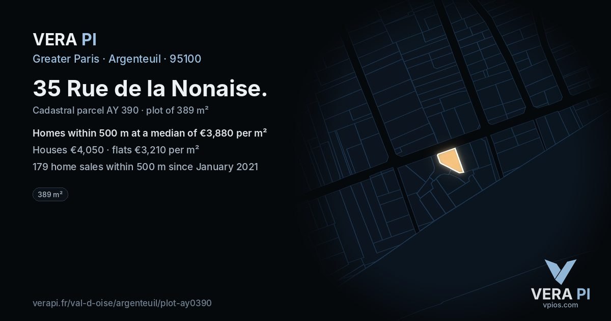 35 Rue de la Nonaise, Argenteuil at night – the plot lit, the parcels around coloured by the prices near them