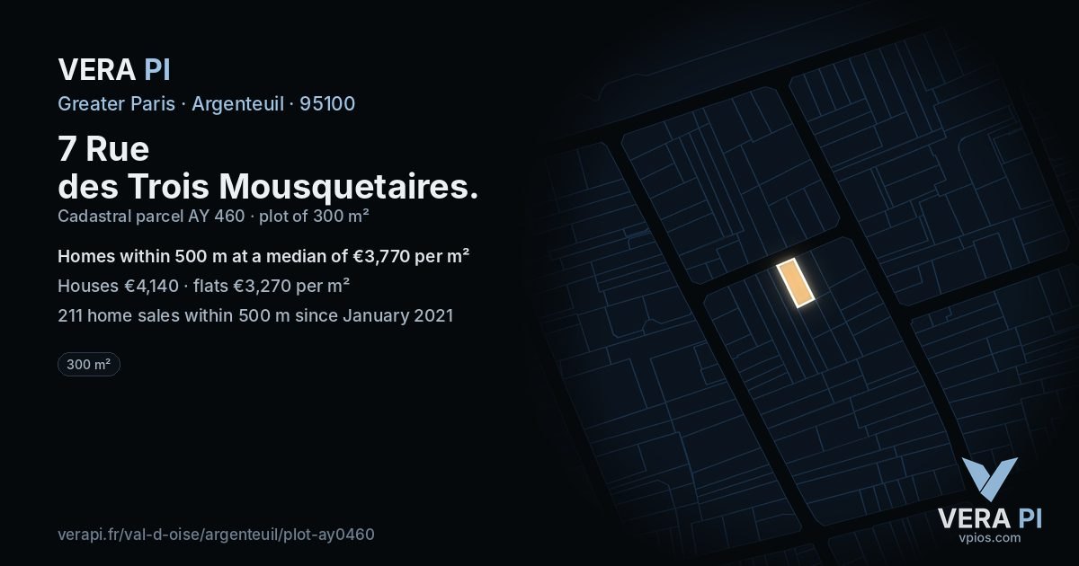 7 Rue des Trois Mousquetaires, Argenteuil at night – the plot lit, the parcels around coloured by the prices near them