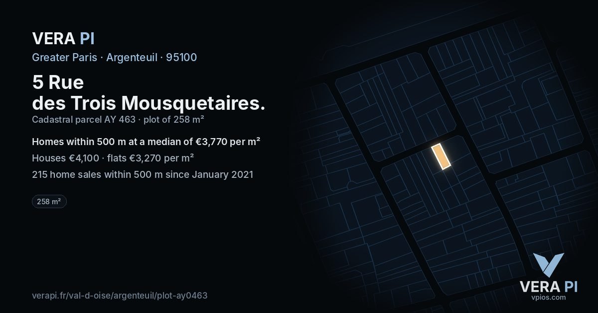 5 Rue des Trois Mousquetaires, Argenteuil at night – the plot lit, the parcels around coloured by the prices near them