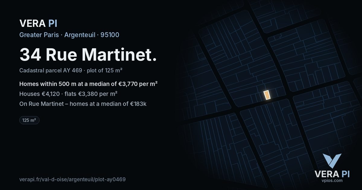 34 Rue Martinet, Argenteuil at night – the plot lit, the parcels around coloured by the prices near them