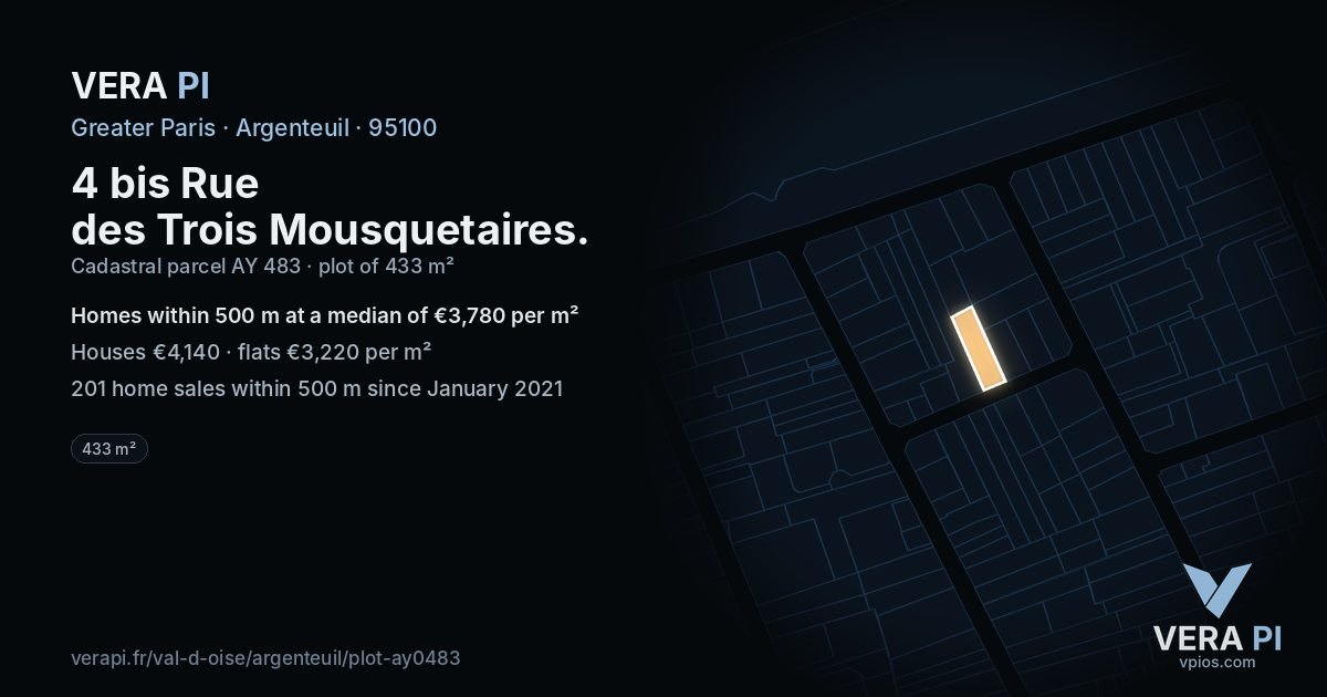 4 bis Rue des Trois Mousquetaires, Argenteuil at night – the plot lit, the parcels around coloured by the prices near them