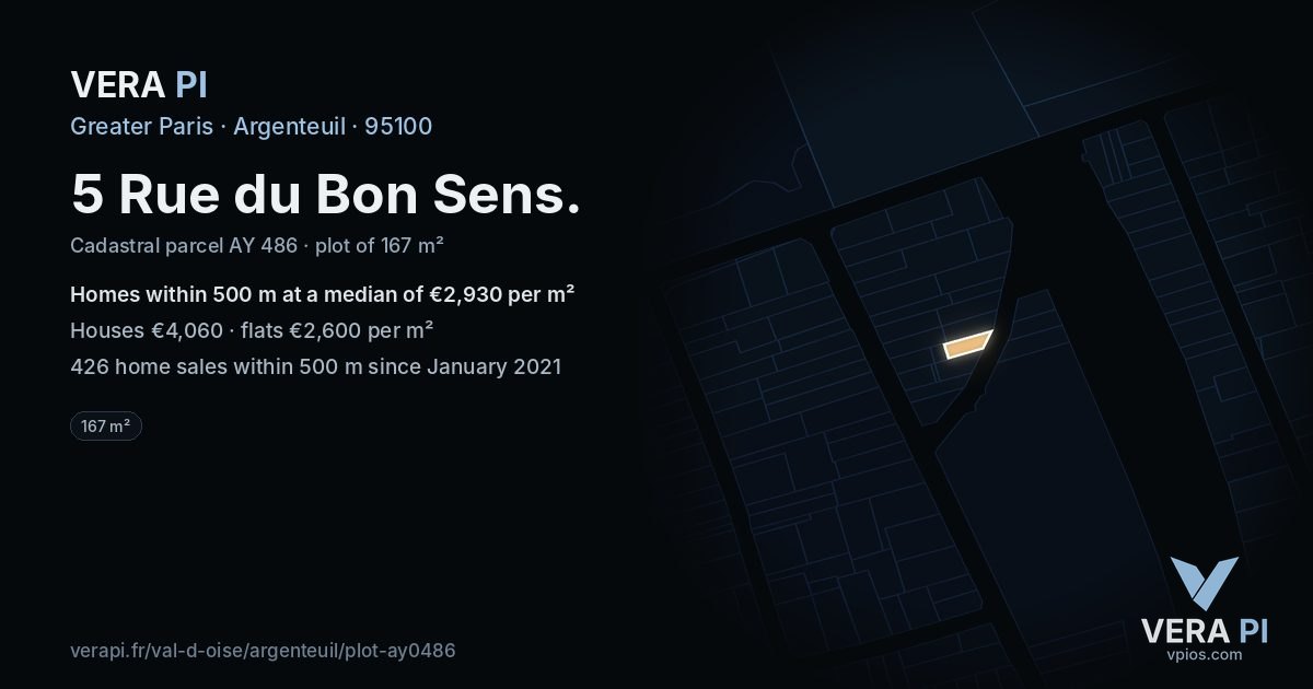 5 Rue du Bon Sens, Argenteuil at night – the plot lit, the parcels around coloured by the prices near them