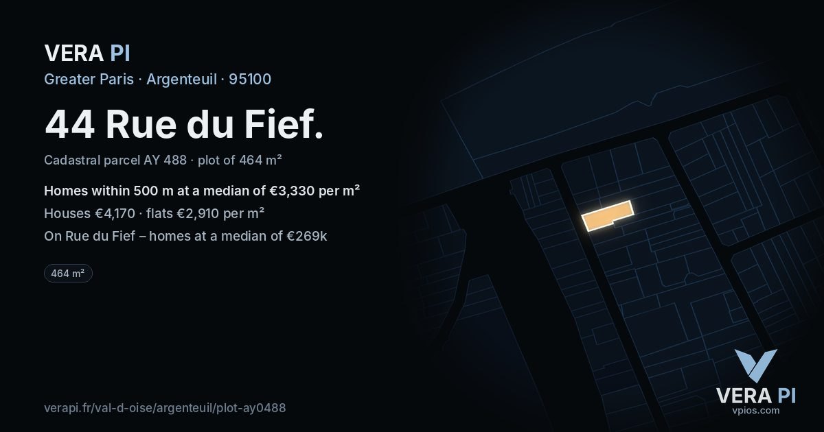 44 Rue du Fief, Argenteuil at night – the plot lit, the parcels around coloured by the prices near them
