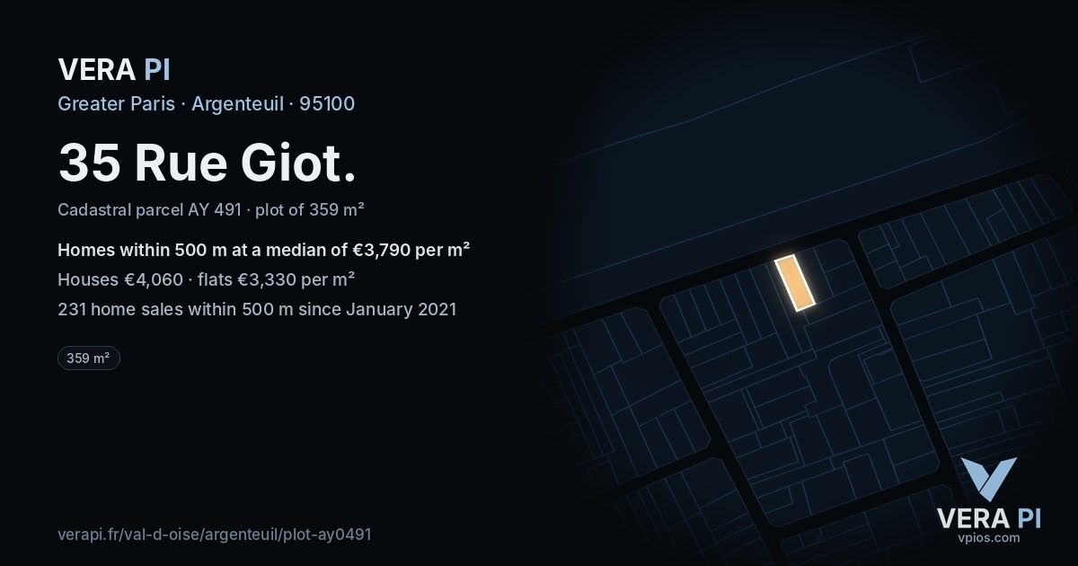 35 Rue Giot, Argenteuil at night – the plot lit, the parcels around coloured by the prices near them